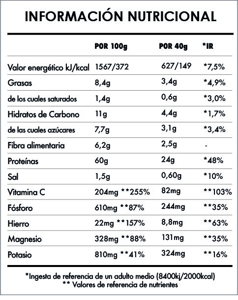 Tabela Nutricional - Super Vegan Protein 2,5kg